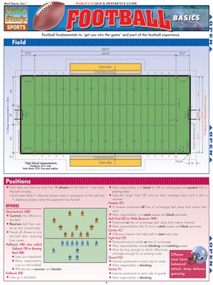 cover image of Football Basics